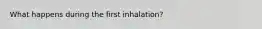 What happens during the first inhalation?
