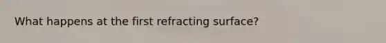 What happens at the first refracting surface?