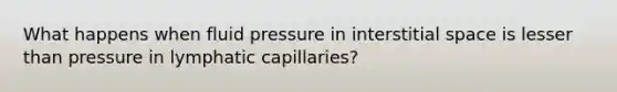 What happens when fluid pressure in interstitial space is lesser than pressure in lymphatic capillaries?