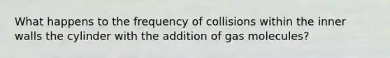 What happens to the frequency of collisions within the inner walls the cylinder with the addition of gas molecules?