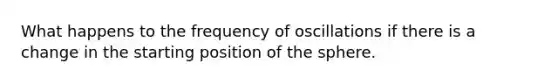 What happens to the frequency of oscillations if there is a change in the starting position of the sphere.