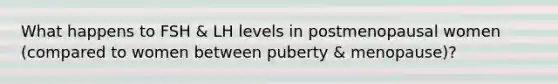 What happens to FSH & LH levels in postmenopausal women (compared to women between puberty & menopause)?