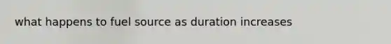 what happens to fuel source as duration increases