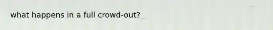what happens in a full crowd-out?