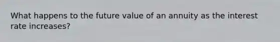 What happens to the future value of an annuity as the interest rate increases?