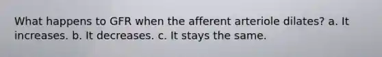 What happens to GFR when the afferent arteriole dilates? a. It increases. b. It decreases. c. It stays the same.