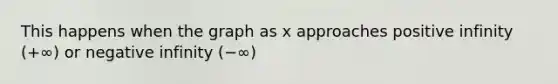 This happens when the graph as x approaches positive infinity (+∞) or negative infinity (−∞)