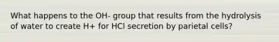 What happens to the OH- group that results from the hydrolysis of water to create H+ for HCl secretion by parietal cells?