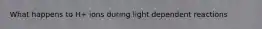 What happens to H+ ions during light dependent reactions