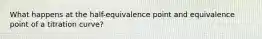 What happens at the half-equivalence point and equivalence point of a titration curve?