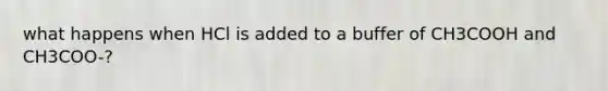 what happens when HCl is added to a buffer of CH3COOH and CH3COO-?