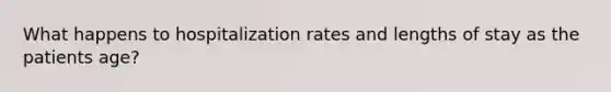 What happens to hospitalization rates and lengths of stay as the patients age?