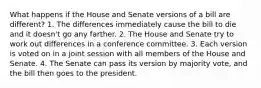 What happens if the House and Senate versions of a bill are different? 1. The differences immediately cause the bill to die and it doesn't go any farther. 2. The House and Senate try to work out differences in a conference committee. 3. Each version is voted on in a joint session with all members of the House and Senate. 4. The Senate can pass its version by majority vote, and the bill then goes to the president.