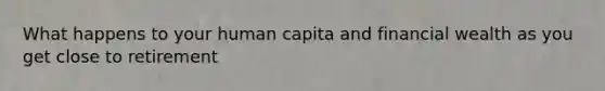 What happens to your human capita and financial wealth as you get close to retirement