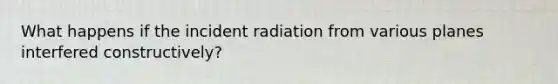 What happens if the incident radiation from various planes interfered constructively?