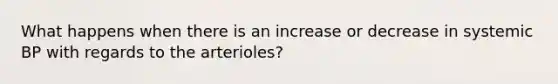 What happens when there is an increase or decrease in systemic BP with regards to the arterioles?