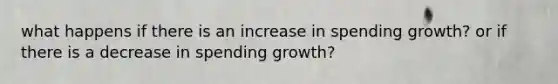 what happens if there is an increase in spending growth? or if there is a decrease in spending growth?