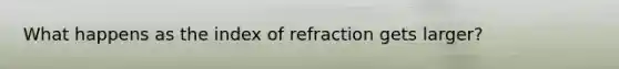 What happens as the index of refraction gets larger?