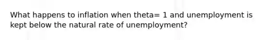 What happens to inflation when theta​= 1 and unemployment is kept below the natural rate of​ unemployment?