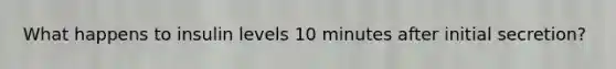 What happens to insulin levels 10 minutes after initial secretion?