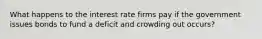 What happens to the interest rate firms pay if the government issues bonds to fund a deficit and crowding out occurs?