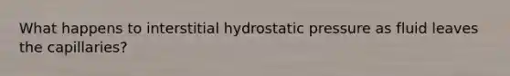 What happens to interstitial hydrostatic pressure as fluid leaves the capillaries?