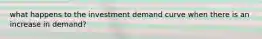 what happens to the investment demand curve when there is an increase in demand?