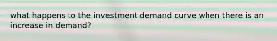 what happens to the investment demand curve when there is an increase in demand?