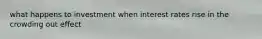 what happens to investment when interest rates rise in the crowding out effect
