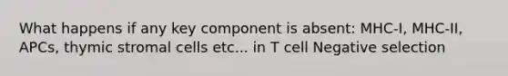 What happens if any key component is absent: MHC-I, MHC-II, APCs, thymic stromal cells etc... in T cell Negative selection