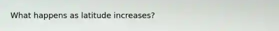 What happens as latitude increases?