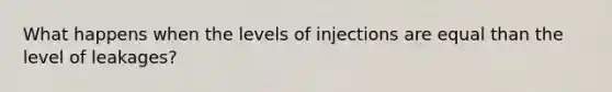 What happens when the levels of injections are equal than the level of leakages?