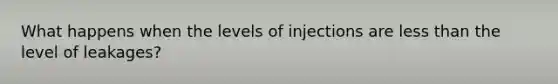 What happens when the levels of injections are less than the level of leakages?