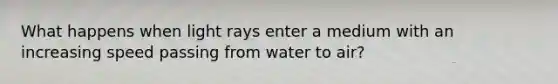 What happens when light rays enter a medium with an increasing speed passing from water to air?