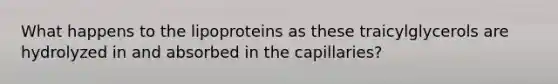 What happens to the lipoproteins as these traicylglycerols are hydrolyzed in and absorbed in the capillaries?