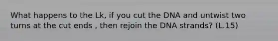 What happens to the Lk, if you cut the DNA and untwist two turns at the cut ends , then rejoin the DNA strands? (L.15)