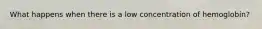 What happens when there is a low concentration of hemoglobin?