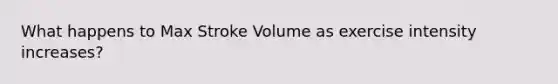 What happens to Max Stroke Volume as exercise intensity increases?