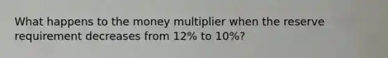 What happens to the money multiplier when the reserve requirement decreases from 12% to 10%?