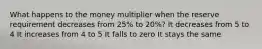 What happens to the money multiplier when the reserve requirement decreases from 25% to 20%? It decreases from 5 to 4 It increases from 4 to 5 It falls to zero It stays the same