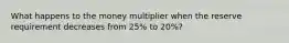 What happens to the money multiplier when the reserve requirement decreases from 25% to 20%?