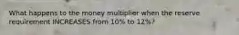 What happens to the money multiplier when the reserve requirement INCREASES from 10% to 12%?