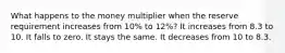 What happens to the money multiplier when the reserve requirement increases from 10% to 12%? It increases from 8.3 to 10. It falls to zero. It stays the same. It decreases from 10 to 8.3.