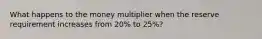 What happens to the money multiplier when the reserve requirement increases from 20% to 25%?