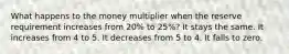 What happens to the money multiplier when the reserve requirement increases from 20% to 25%? It stays the same. It increases from 4 to 5. It decreases from 5 to 4. It falls to zero.