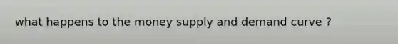 what happens to the money supply and demand curve ?