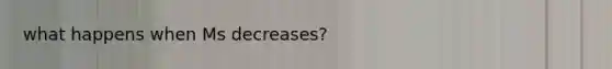 what happens when Ms decreases?