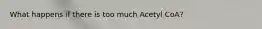 What happens if there is too much Acetyl CoA?