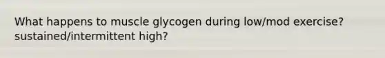 What happens to muscle glycogen during low/mod exercise? sustained/intermittent high?