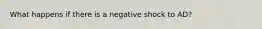 What happens if there is a negative shock to AD?